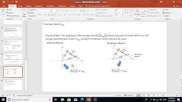 Bac 11 SS: Motion of a particle in a plane ( video4 )