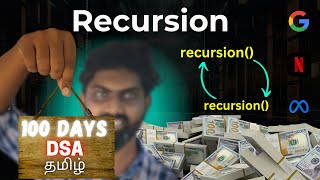 Recursion In Java | Data Structures And Algorithm Tutorial For Beginners | 100 Days DSA Series