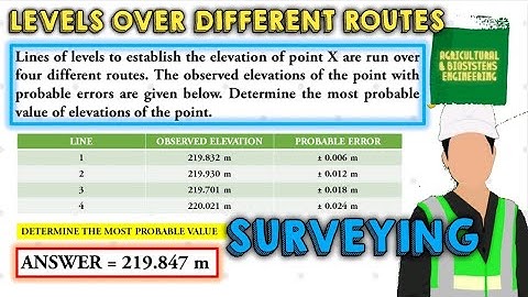 HOW TO SOLVE MOST PROBABLE VALUE OF ELEVATIONS OF POINT| LEVELS OVER DIFFERENT ROUTES | SURVEYING