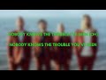 Keep Going - Karaoke
