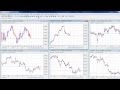 Forex Trading Charts Fibonacci Trader SRV Forex Charts