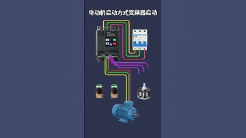 🔧 How a Motor Starts with a Frequency Converter (VFD) ⚡ #shorts