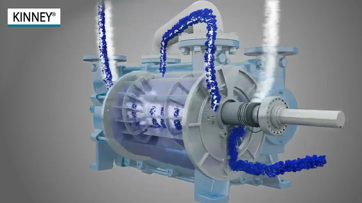 Increase Reliability and Efficiency with Kinney KLRC Liquid Ring Vacuum Pumps