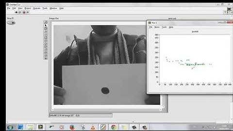 Object Tracking Using Labview