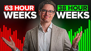 5 Ways to Save 8+ Hours Per Week as an FP&A Pro