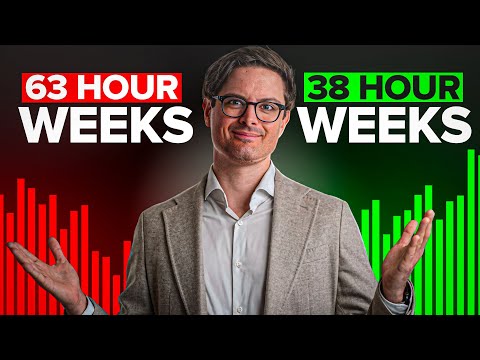 5 Ways To Save 8 Hours Per Week As An FP A Pro  5 Ways To Save 8 Hours Per Week As An FP A Pro