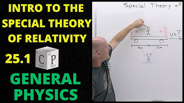 25.1 Introduction to the Special Theory of Relativity | General Physics
