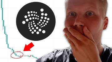 IOTA (MIOTA) Price Prediction 2021 December