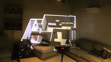 3D Object