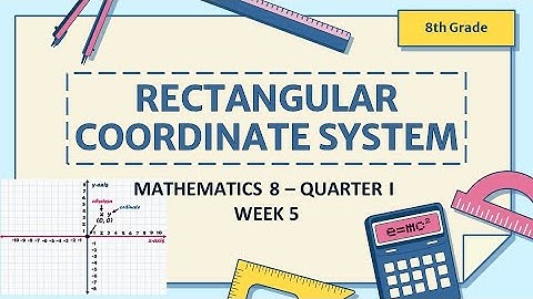Math 8 | Quarter 1- Week 5 | Rectangular Coordinate System | |  Acute Angels TV