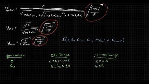 Aircraft Performance . Airspeeds, Wing Loading, and Stall