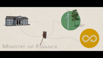 Intro video Module 3