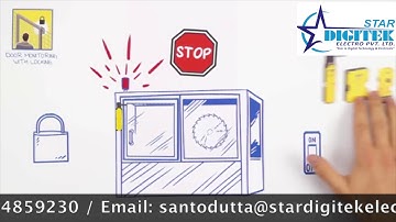 Omron Safety Limit Switch - STAR DIGITEK ELECTRO PVT. LTD.