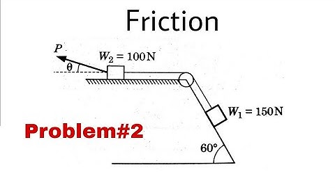 4. Friction | Complete Concept & Problem#2 | Most Important Problem