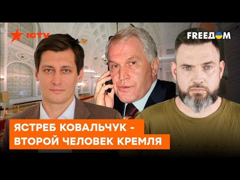 КЛАН Ковальчука: СУЩЕСТВУЕТ ли он на самом деле? - Герман