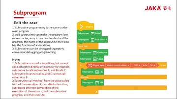 Basic Instructions: Lesson 6 | Subroutine instruction