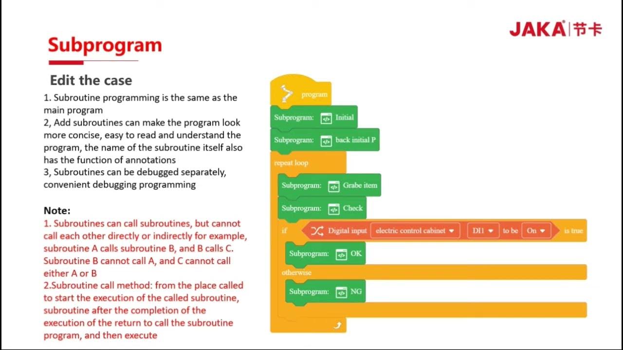 Basic Instructions: Lesson 6 | Subroutine instruction - YouTube