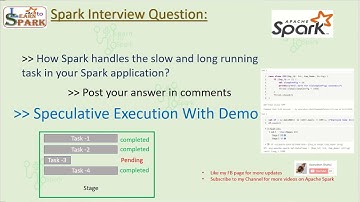 Spark Interview Question | Speculative Execution in Spark | With Demo | LearntoSpark