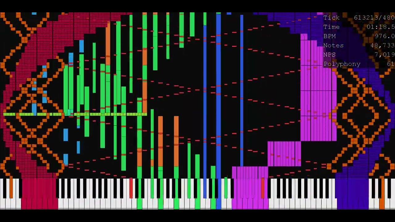 [Black Midi] Miho - Chica Chica Collab