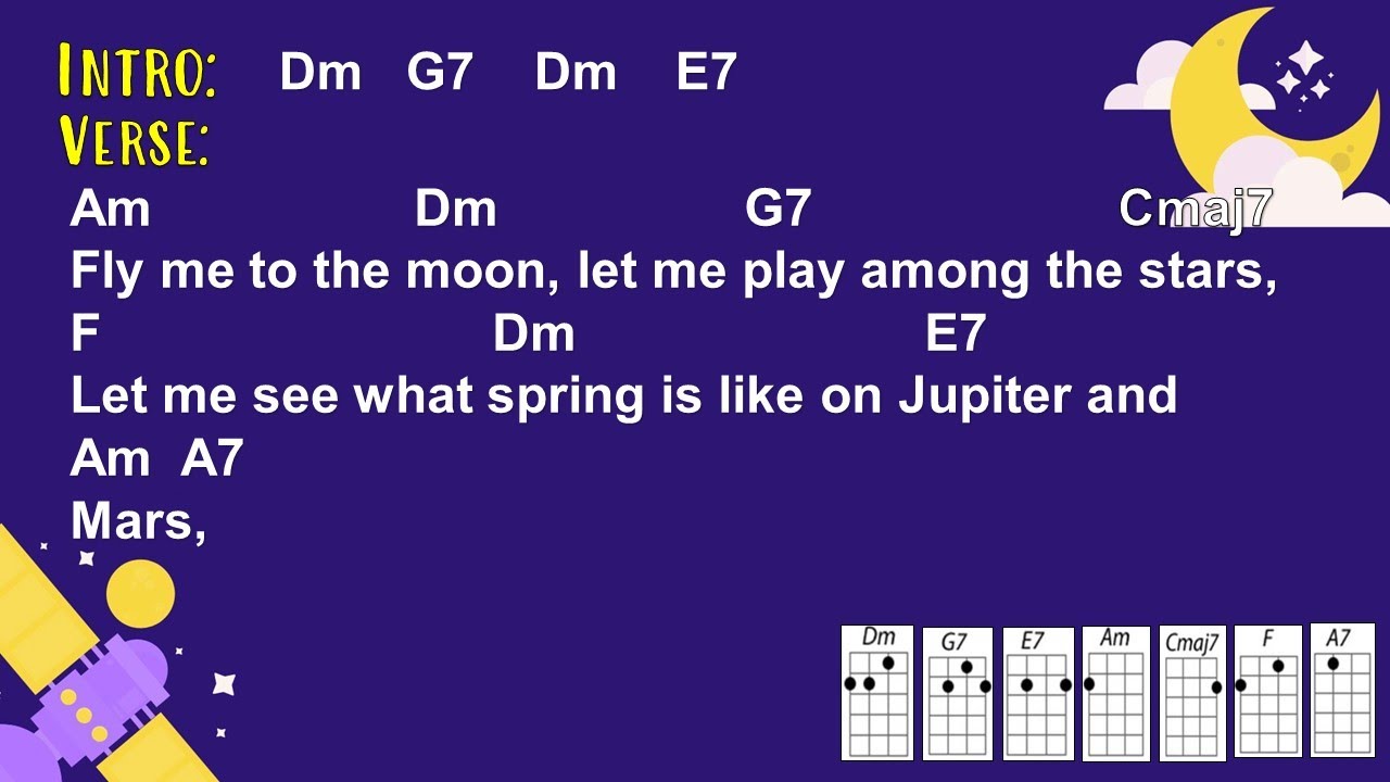 Fly Me to the Moon - Frank Sinatra (Ukulele Play Along)