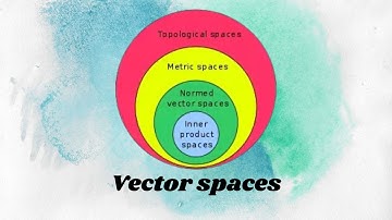 Linear Algebra: Vector spaces