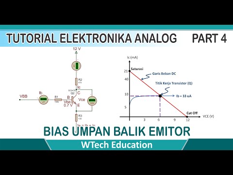 Video: Bagaimana cara kerja umpan balik op amp?