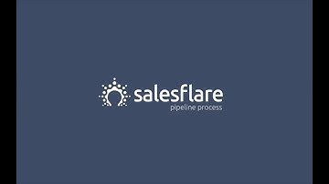 How to get started using Salesflare - The Pipeline Process