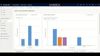 Report/View Scheduler Solution Demo - D365 CRM