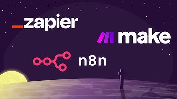 Using Zapier, Make and n8n for video post-production