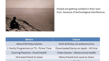 E Learning and Digital Cultures