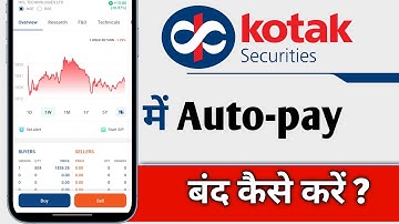 How to Stop Auto Pay in Kotak Neo, How to Turn Off Auto Pay in Kotak Neo