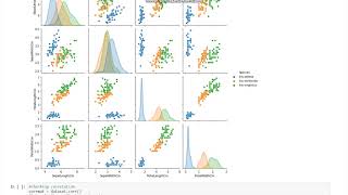 Decision tree prediction on iris dataset