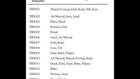 cara koneksi database mysql ke codeigniter3