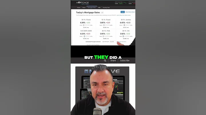 Fed Rate Cut & National Debt: Your Real Estate News #shorts