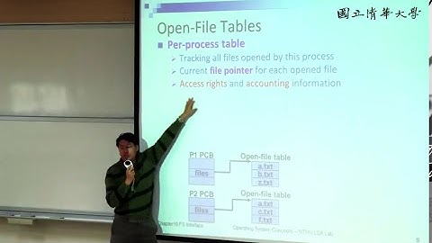 周志遠作業系統 Ch10: File System Interface (A)