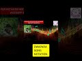 #shorts Dwapara song notation tutorial. For full video visit my channel .