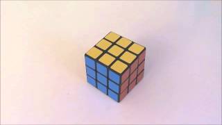 ZZ Method Tutorial Part 7: ZZ For Other Things