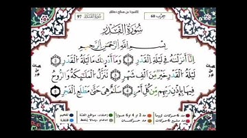 جزء عم للأطفال سورة القدر بصوت الأطفال مكررة برواية ورش عن نافع