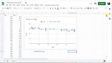 Linear Regression in Excel & Google Sheets