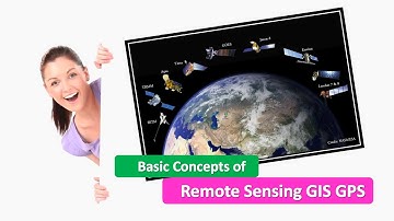 Basic Concepts of Remote Sensing GIS GPS | remote sensing and gis | remote sensing | GIS | GPS