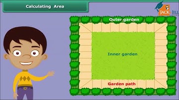 MENSURATION || PART 1 || MATHEMATICS || CLASS 6 || ANIMATED VIDEO
