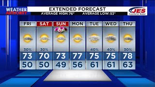 Southwest, Central Virginia Weather | 7 p.m. - Thursday, May 9, 2024