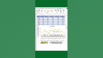 【Excel教学】excel里一秒钟能干什么，你都知道吗？ #excel技巧 #办公技巧 #干货分享 #文员零基础入门教程 #快捷键 #办公技巧 #职场 #干货