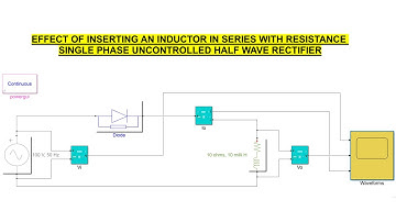Inductor Effect | Single Phase Uncontrolled H.W.R. | Matlab Simulink | EngiSpark