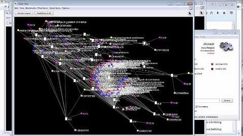 VAST Mini Challenge 1