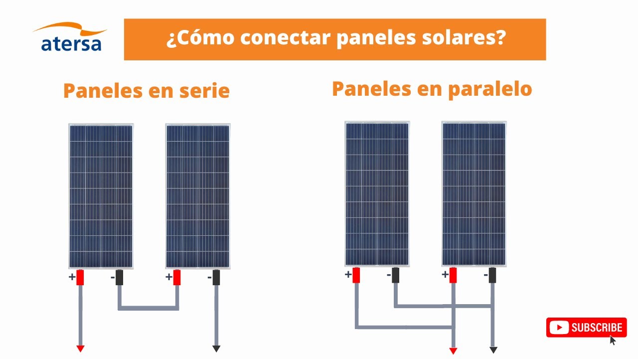 Kit completo de Panel Solar con controlador y 6000W Inverter casa sistema  de red