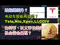 【美股分析】28Jun21｜納指繼續升？電動車股能再追嗎？ TSLA，NIO，XPEV，LI，CCIV。比特幣、以太幣長線買入機會將會出現！ ｜JimmyLim林錦榮＃美股＃技術分析＃美股走勢 ＃股票