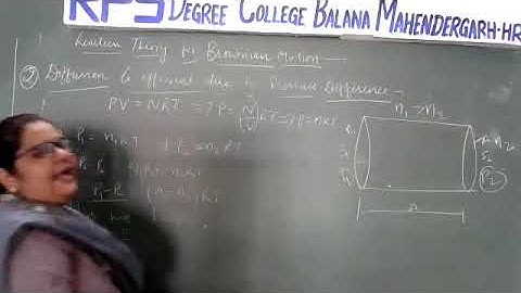 EINSTEIN THEORY FOR BROWNIAN MOTION (PART-2)
