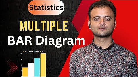 Multiple Bar Diagram Class 11 Statistics for Economics | Diagrammatic Presentation of Data: Bars