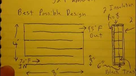 solar air heater calculations